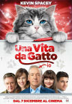 Film in Uscita dal 7 Dicembre: Kevin Spacey è Mr Fuzzypants in Una Vita da Gatto
