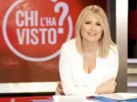Federica Sciarelli scende in pista a Ballando con le Stelle: Milly Carlucci svela la sorpresa
